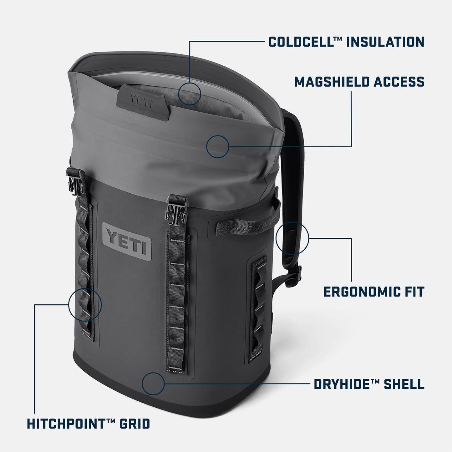 YETI M20 BACKPACK COOLER