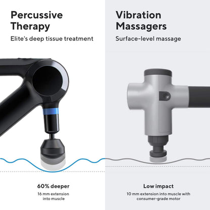 THERAGUN ELITE MASSAGER